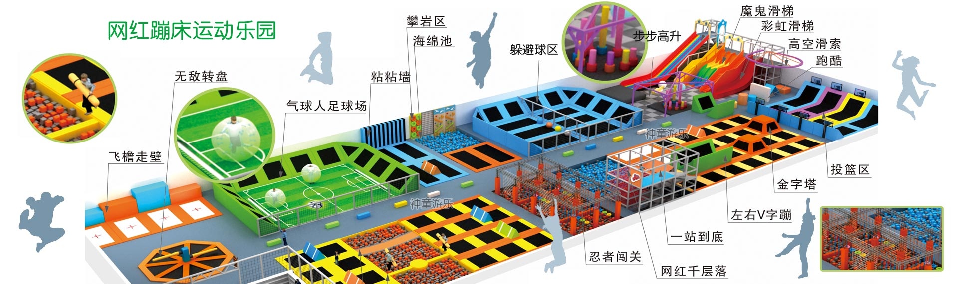 網(wǎng)紅蹦床樂園項目說明